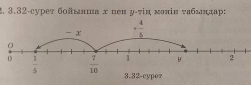 Осыны көметкесіңіздерші беремін лайк басамын керекк қиналып кеттім шыгара алмай​