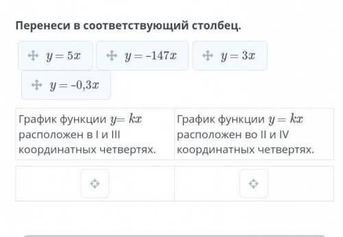 Перенеси в соответствующий столбец. УМОЛЯЮ ​