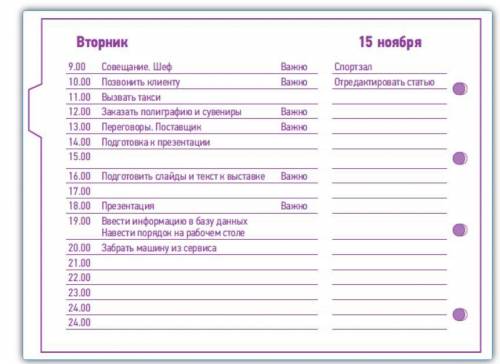 1. Прочитайте приведенные ниже размышления менеджера о предстоящем дне и план дня, который он состав