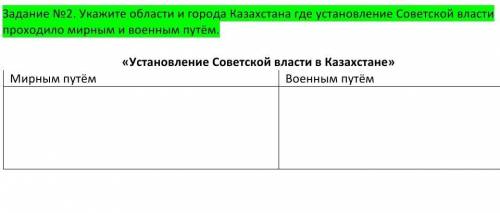 Укажите области и города Казахстана где установление Советской власти проходило мирным и военным пут