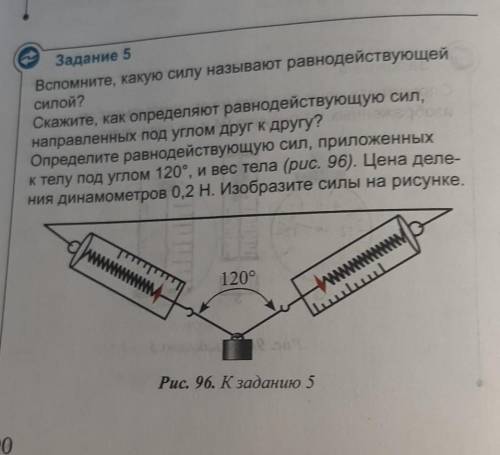 Задание 5 Вспомните, какую силу называют равнодействующейсилой?Скажите, как определяют равнодействую