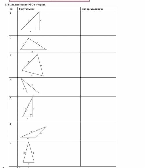 Определи вид треугольника ОЧЕНЬ НУЖНО ОАОАОАОАО​