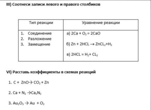 Соотнеси записи левого и правого столбиков и Расставь коэффициенты в схемах реакций