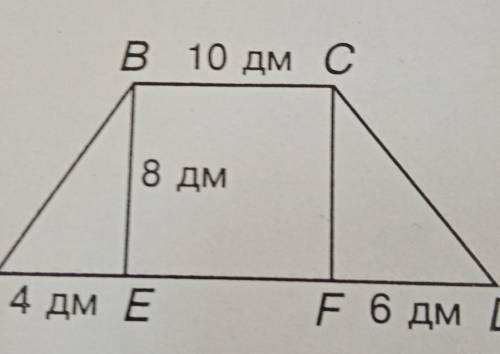 Вычисли площадь четырёхугольника ABCD ​