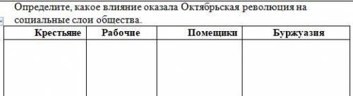 Определите, какое влияние оказала Октябрьская революция на социальные слои общества.