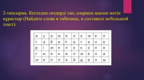 с которыми словами вы найдете надо составить текст