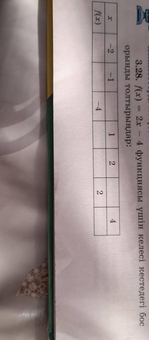 3.28. f(x) = 2х - 4 функциясы үшін келесі кестедегі бос орынды толтырыңдар:-2-1124f(x)—42​