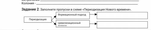 Заполните пропуски в схеме Периодизация Нового времени.