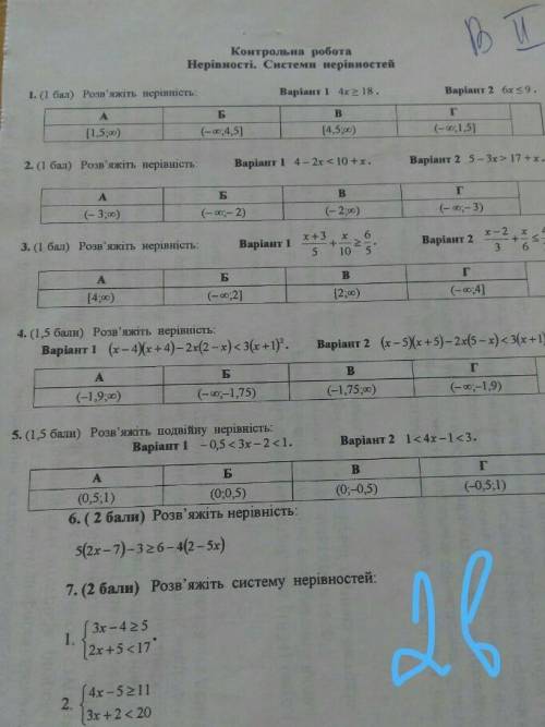 2. ( ) Розв'яжіть нерівність: Варіант 1 4 - 2x < 10 +х.Варiант 2 5 - 3x > 17 +х.AБВT(- ар;-3)(