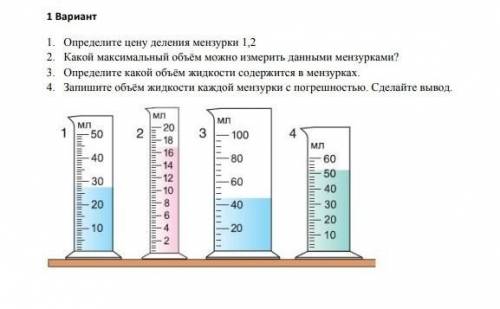 Определите деление мензурки 1,2