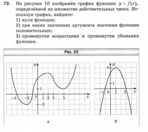 На рисунке 10 изображён график функции у = f(x), определённой на множестве действительных чисел. Исп