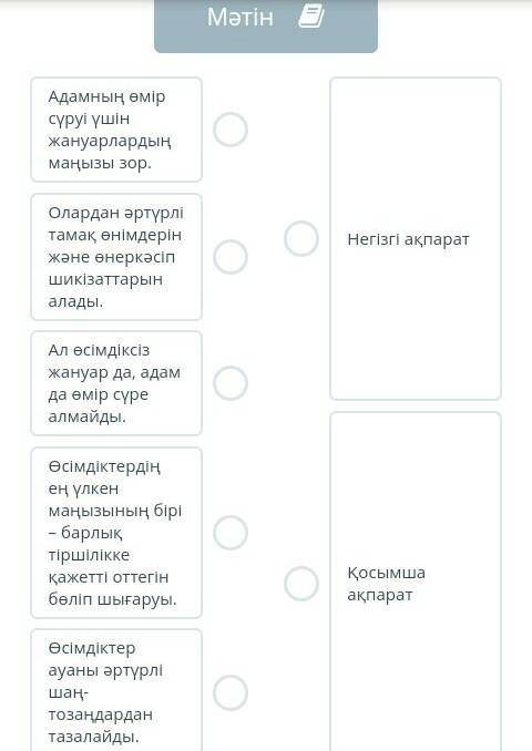 Адам өміріндегі жануарлар әлемі мен өсімдіктер дүниесінің маңызы. Мәтіндегі негізгі және қосымша ақп