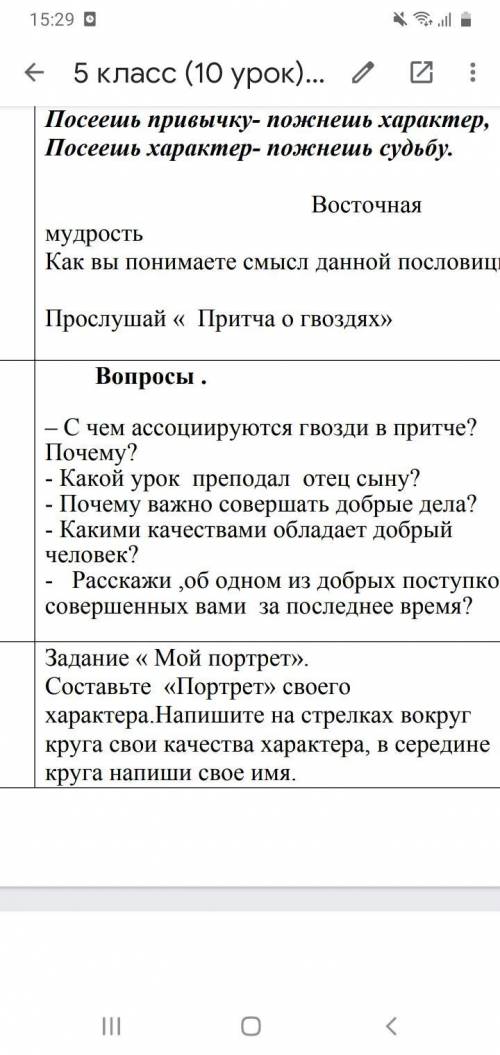 Если вы не пытали это самопознание.Просто из уроков там не было этого предмета