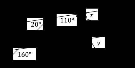 За даними на рисунку знайдіть кути x і y. У відповідь напишіть їх суму