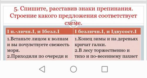 Спишите расставляя знаки препинания строение какого предложения соответствуют схеме