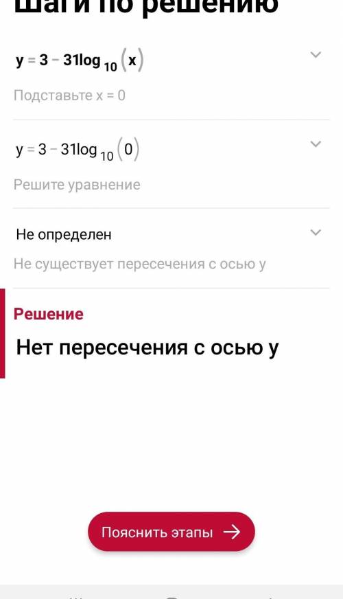 Дана функция: 1. Постройте график заданной функции.2. Найдите, на каком промежутке функция принимает