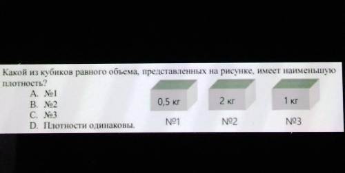 Какой из кубиков равного объема, представленных на рисунке, имеет наименьшую плотность?​