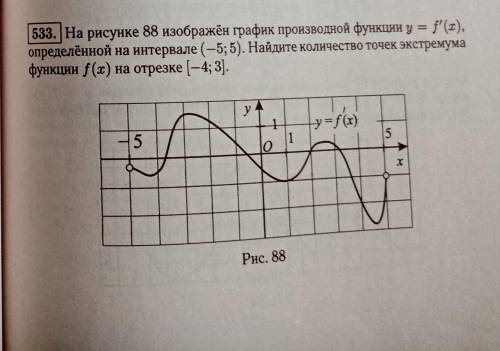 На рисунке 88 изображён график функции y=f(x)