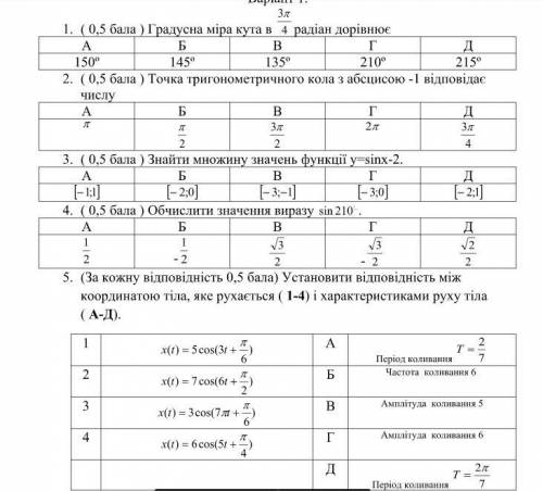 Тригонометрические функции градусная мера угла = 2.точка тригонометрического круга с абсциссой -1 от