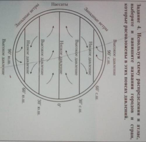 Задание 4. Используя схему распределения и атлас, выберите и напишите названия городов и стран,котор
