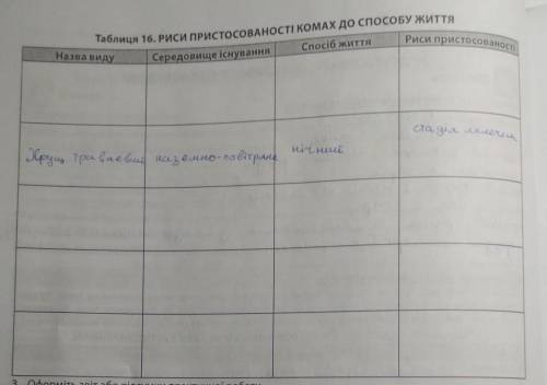 Біологія 7 клас посмотрите тут легко​