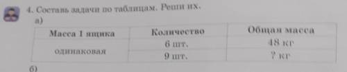 нужно сделать до завтра надо только один снизу​