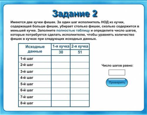 С ИНФОРМАТИКОЙ ПЛЗЗ. Имеются две кучки фишек. За один шаг исполнитель НОД из кучки, содержащей больш