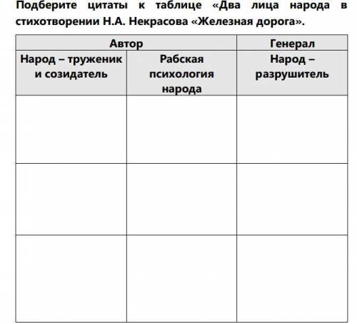 ЗАПОЛНИТЕ ТАБЛИЦУ ДАМ КОНФЕТКУ