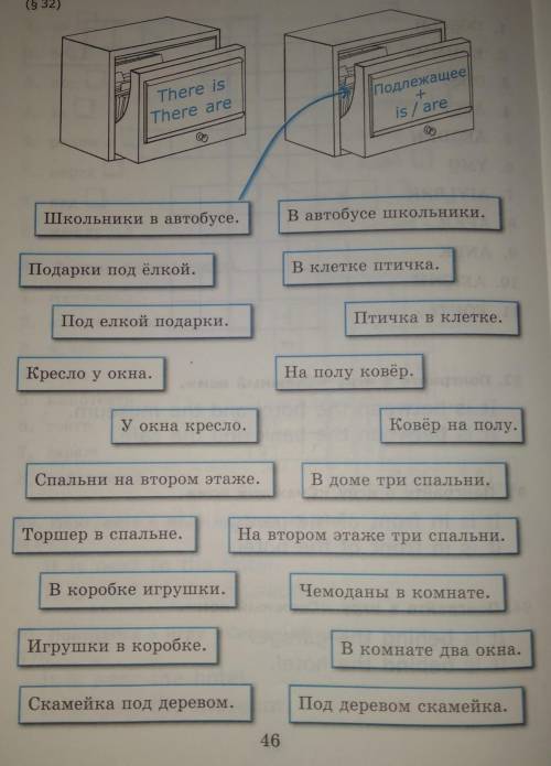 Положите карточки в соответствующий ящичек​