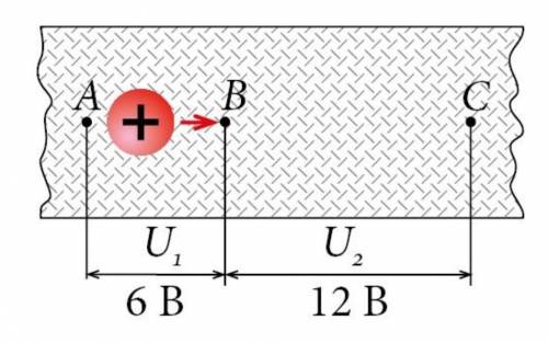 В проводнике имеется электрическое поле. Напряжение между точками А и В составляет 6 В. Напряжение м