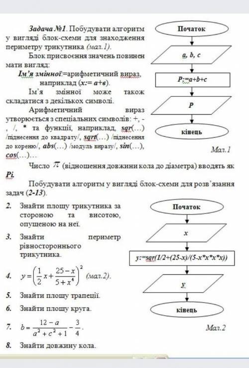 Нужен король информатики! (укр) Буду благодарна, тому кто розвяжет, высокие ! Побудувати алгоритм у