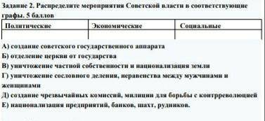 Задание 2. Распределите мероприятия Советской власти в соответствующие графы. Политические Экономиче