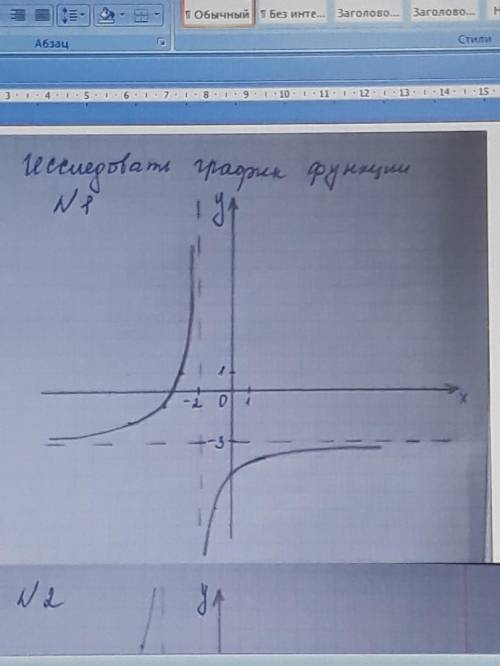 Нужно исследовать график функции