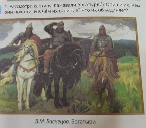 Никитич и Алёша Попович. 1. Рассмотри картину. Как звали богатырей? Опиши их. Чемони похожи, и в чём