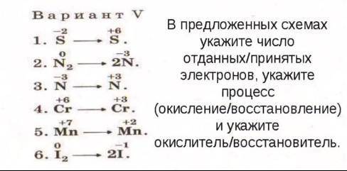 сколько электронов отдал, т какой пооцесс​