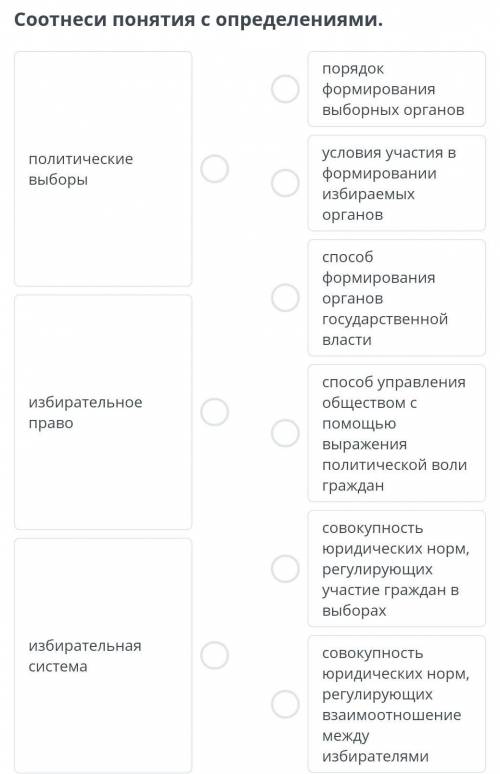 соотнесите понятия с определениями​