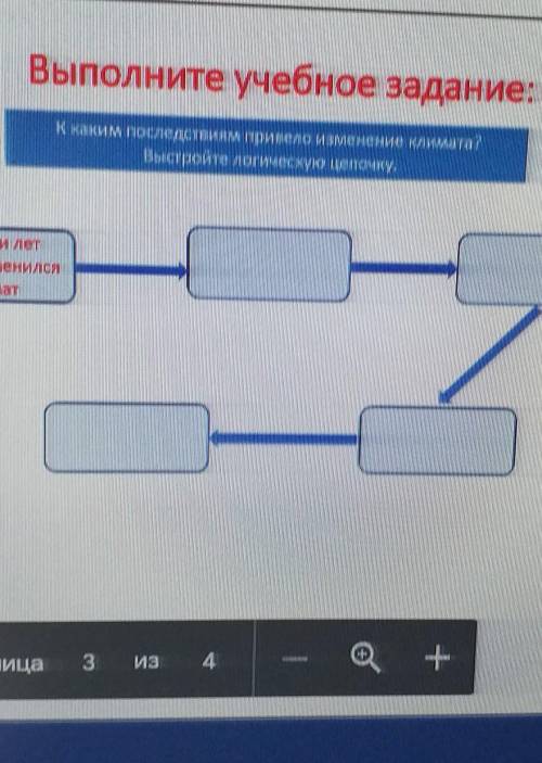 Hни пластини риво и друинании климатаВыстремите логическую цепочку,​