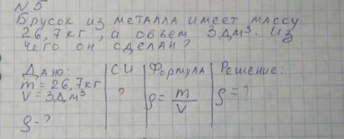 Брусок из металла имеет массу 26, 7кг объем З дм в кубе . из чего он сделан? Нужно дополнить решение