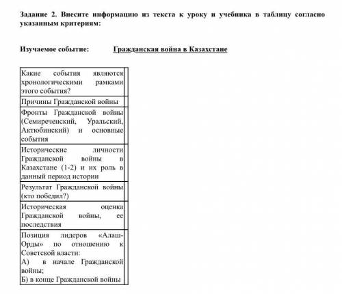 кто сделает скину 1000 тенге Какие события являются хронологическими рамками этого события?