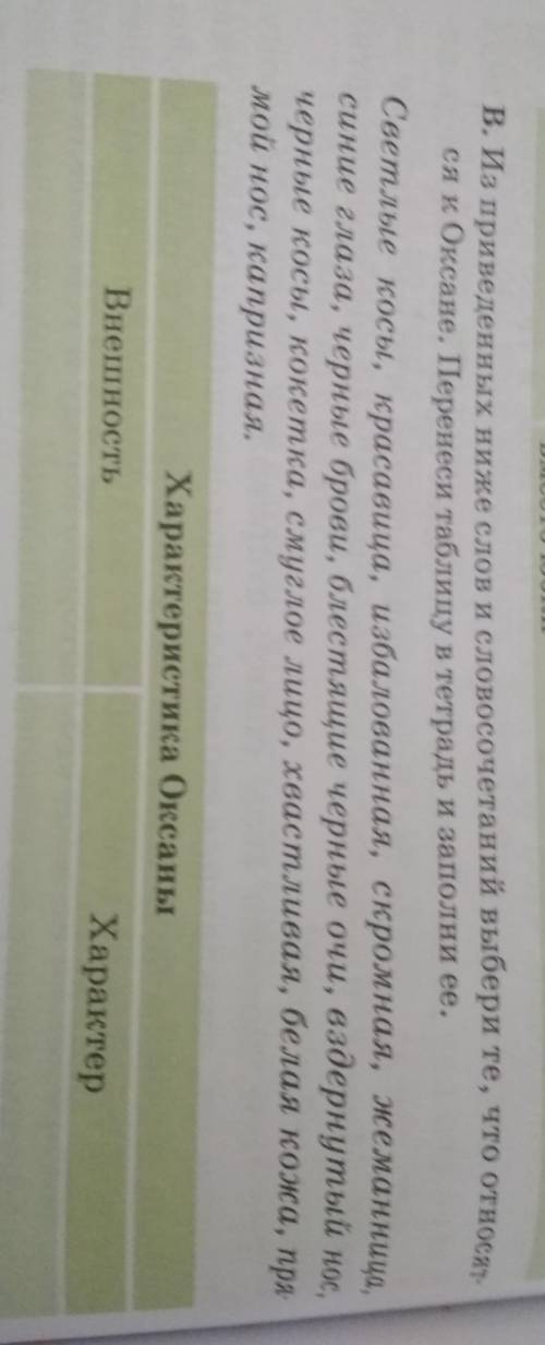 В. Из приведенных ниже слов и словосочетаний Выбери те, что относят ся к Оксане. Перенеси таблицу в