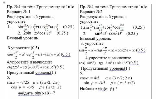 Проверочна работа по теме тригонометрия решить! Интересует 2ой вариант