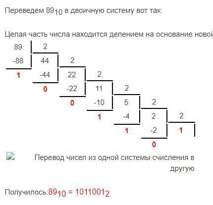 ПРОСТО УМОЛЯЮЮЮЮ Нужно сделать номер 12(а) , 13(а), 14(а). ​