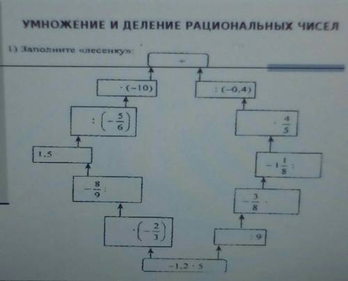 Заполни лесенку. заранье ​