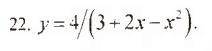 Полное исследование функции y=4/(3+2x-x^2)