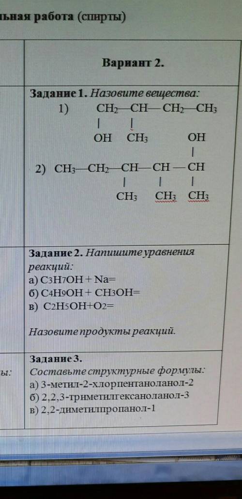 по самостоятельной работе, на тему: Спирты учусь на первом курсе (10 класс получается)​