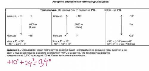 решить, 6 класс, география