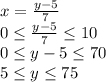 x=\frac{y-5}{7} \\0\leq \frac{y-5}{7}\leq 10\\0\leq y-5}\leq 70\\5\leq y\leq 75