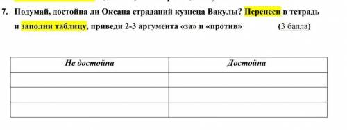 сделать задание по литературе.Тема:Образы-пероснажи в повести Н.В Гоголя Ночь перед Рождеством​