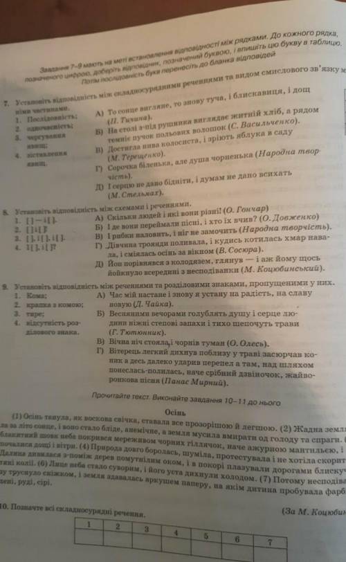 контрольна робота укр.мова складносурядні речення​