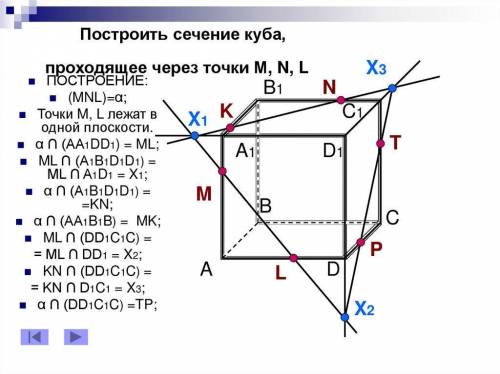 построить сечение , все вс линии сохранить, четко выделить сечение (можно цветным карандашом). Прост